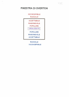 108 FINESTRA DI OVERTON GRAFICO.pdf
